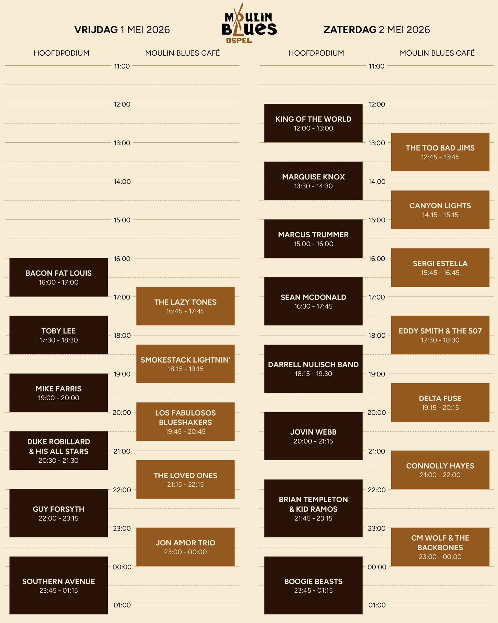 Moulin Blues 2026 - Timetable